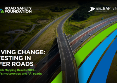 Driving change: Investing in safer roads